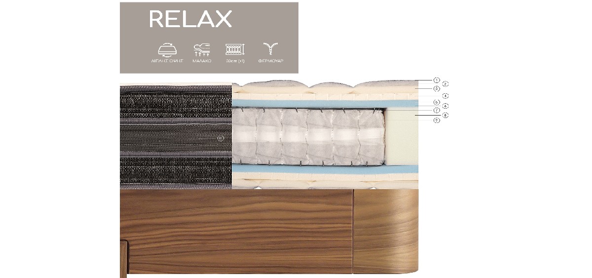 stroma-anatomiko-relax stroma-anatomiko-relax