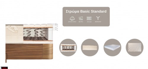 Στρώμα Basic Standard
