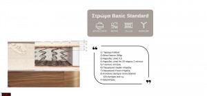 Ανάλυση στρώματος Basic Standard με ελατήρια Bonnel, γιουτινό τάπητα, αφρώδη υλικά, βάτα Dacron και σύστημα εξαερισμού για σταθερή στήριξη και σωστό ύπνο