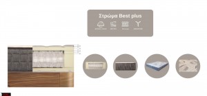 Ανατομικό στρώμα Best Plus με ανεξάρτητα ελατήρια pocket springs 5 ζωνών, εργονομικό αφρό elastic και knitted ύφασμα για σωστή στήριξη σπονδυλικής στήλης και άνετο ύπνο