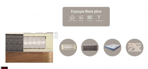 Στρώμα Best - Plus
