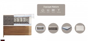 Ορθοπεδικό στρώμα Nature με ελατήρια Mini Bonnel υψηλής πυκνότητας, σκληρή στήριξη για μέση και σωστή ευθυγράμμιση σπονδυλικής στήλης, ύφασμα knitted και ανατομικά αφρώδη υλικά