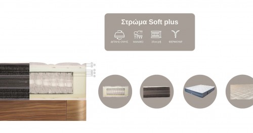 Στρώμα Soft Plus