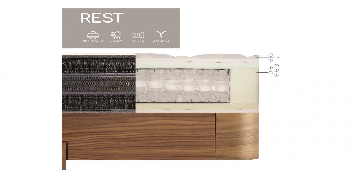 στρώμα rest