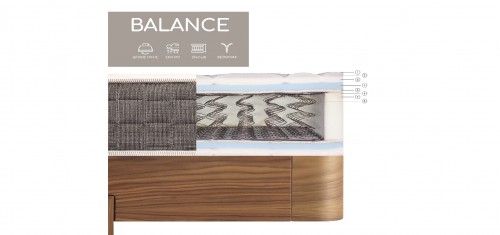 Στρώμα Balance