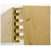 σύνδεση επίπλων με καβίλιες